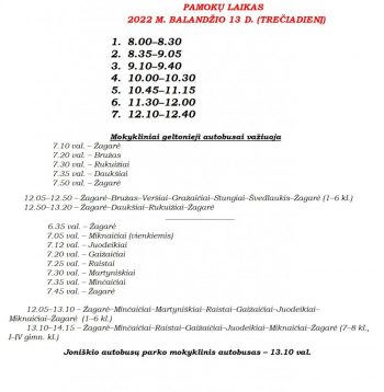 balandžio 13 d.
