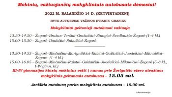 balandžio 14 d.