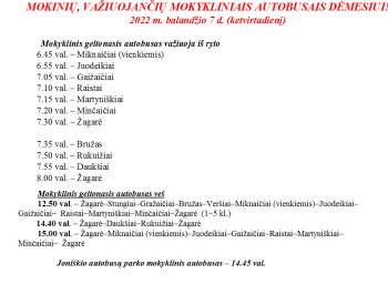 balandžio 7 d.